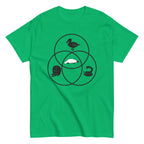 Platypus Venn Diagram Men's Classic Tee