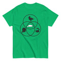 Platypus Venn Diagram Men's Classic Tee