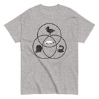 Platypus Venn Diagram Men's Classic Tee