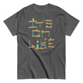 It's On Like Men's Classic Tee