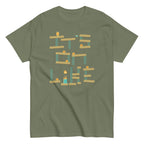 It's On Like Men's Classic Tee