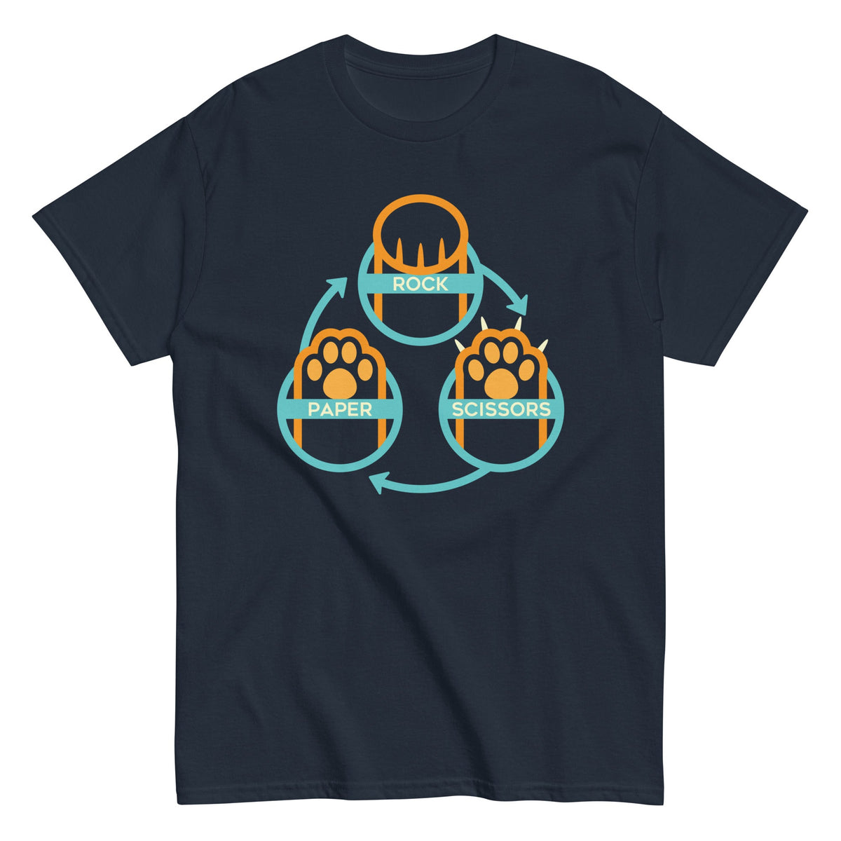 Rock Paper Scissors Paws Men's Classic Tee