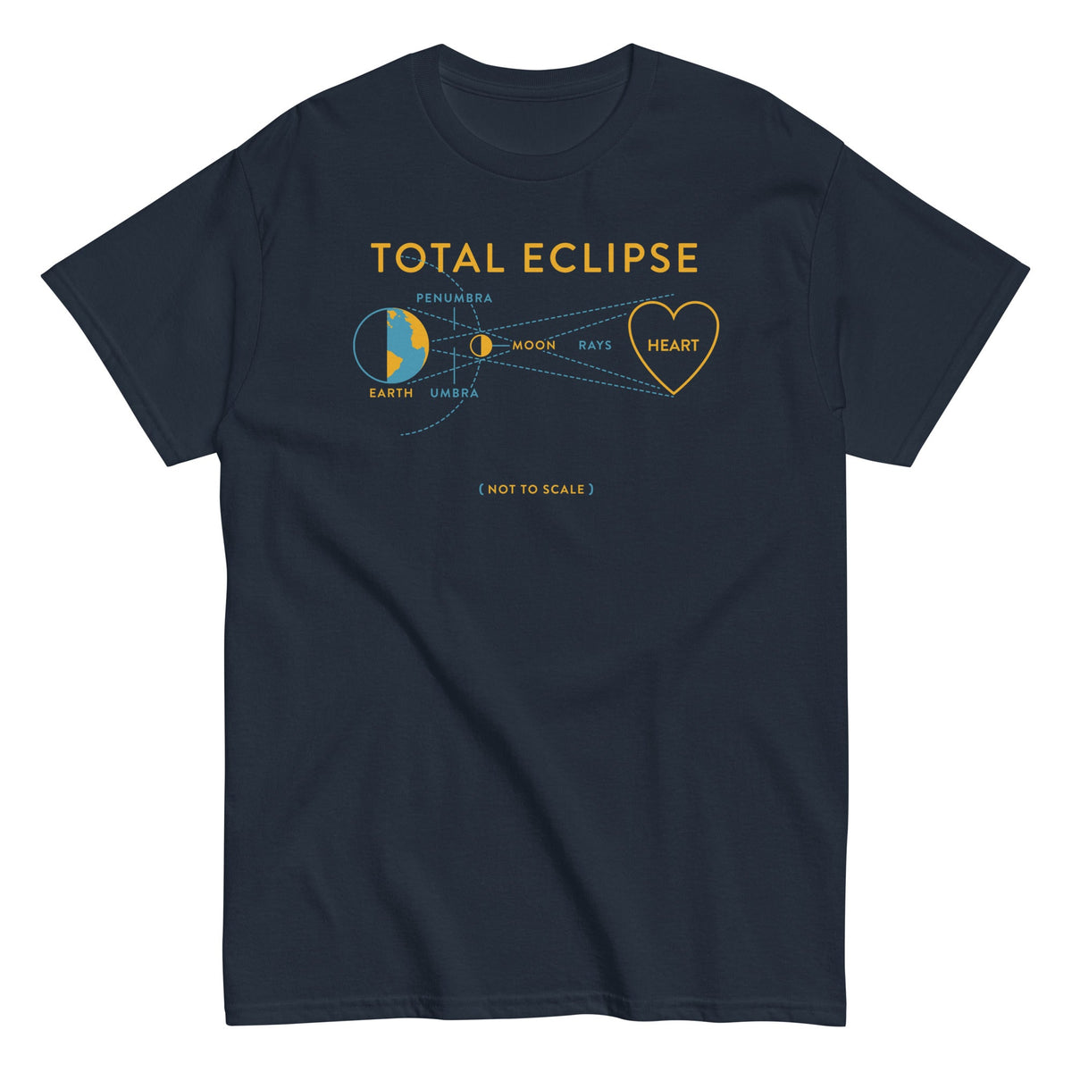 Total Eclipse Of The Heart Men's Classic Tee