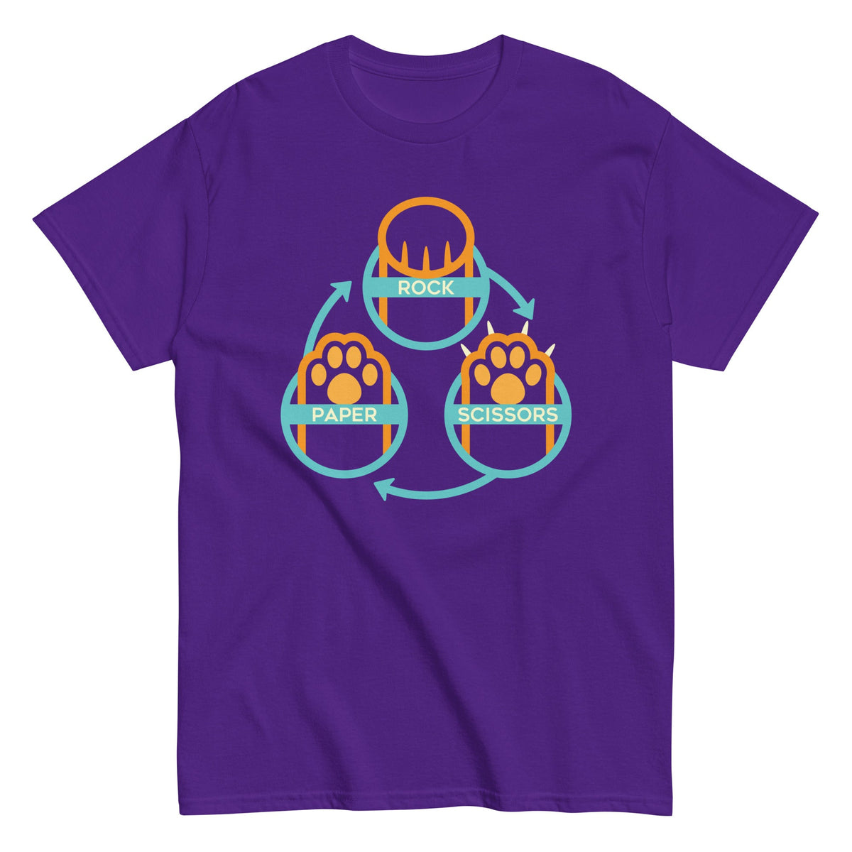 Rock Paper Scissors Paws Men's Classic Tee